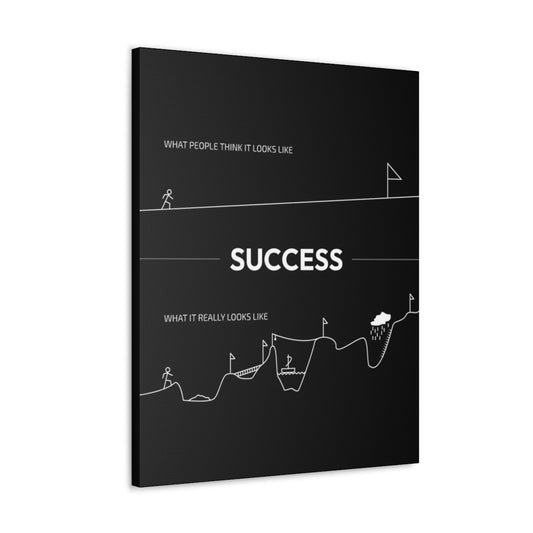 UNCHARTED SUCCESS