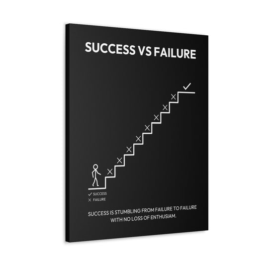 SUCCESS VS FAILURE