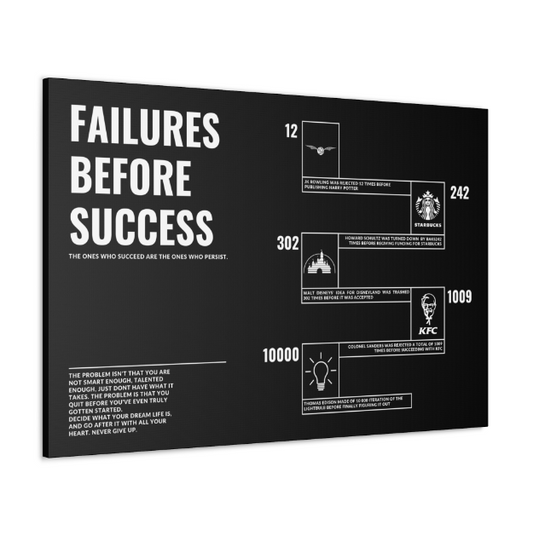 FAILURES BEFORE SUCCESS